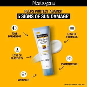 Neutrogena ultra sheer sunscreen